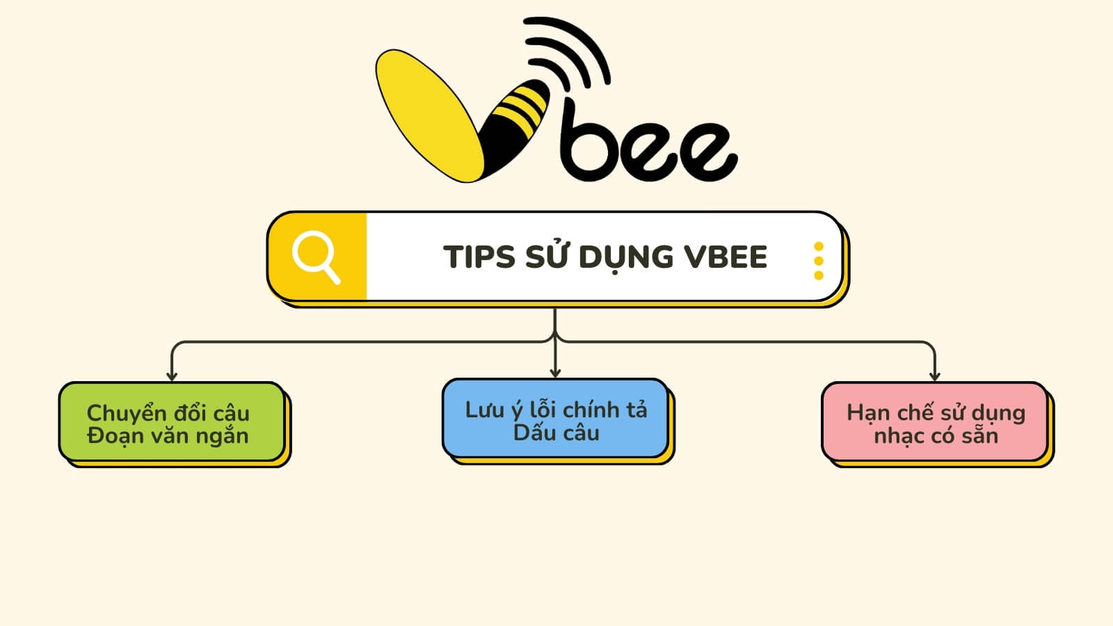 Tips sử dụng vbee hiệu quả