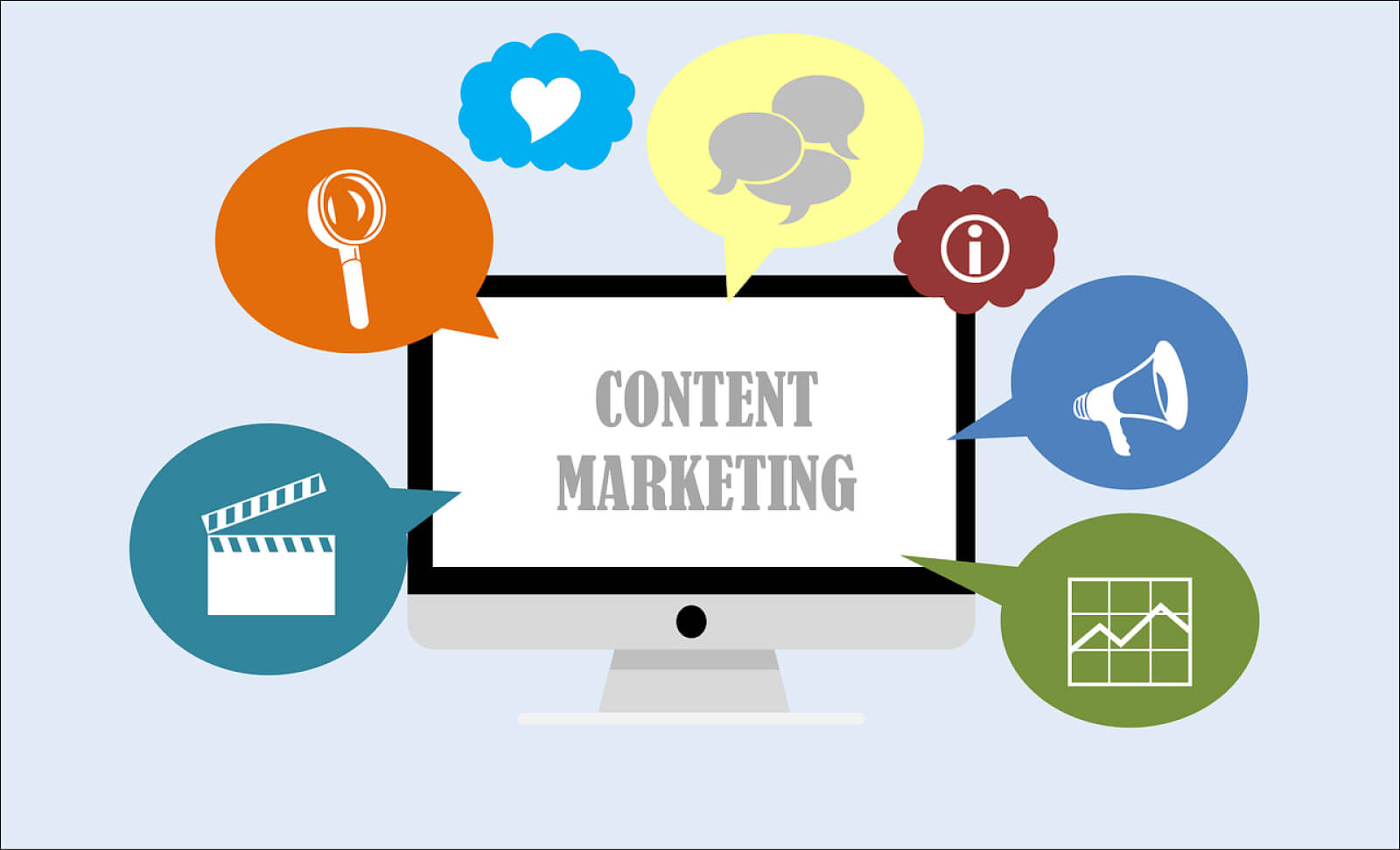 Content digital marketing là gì